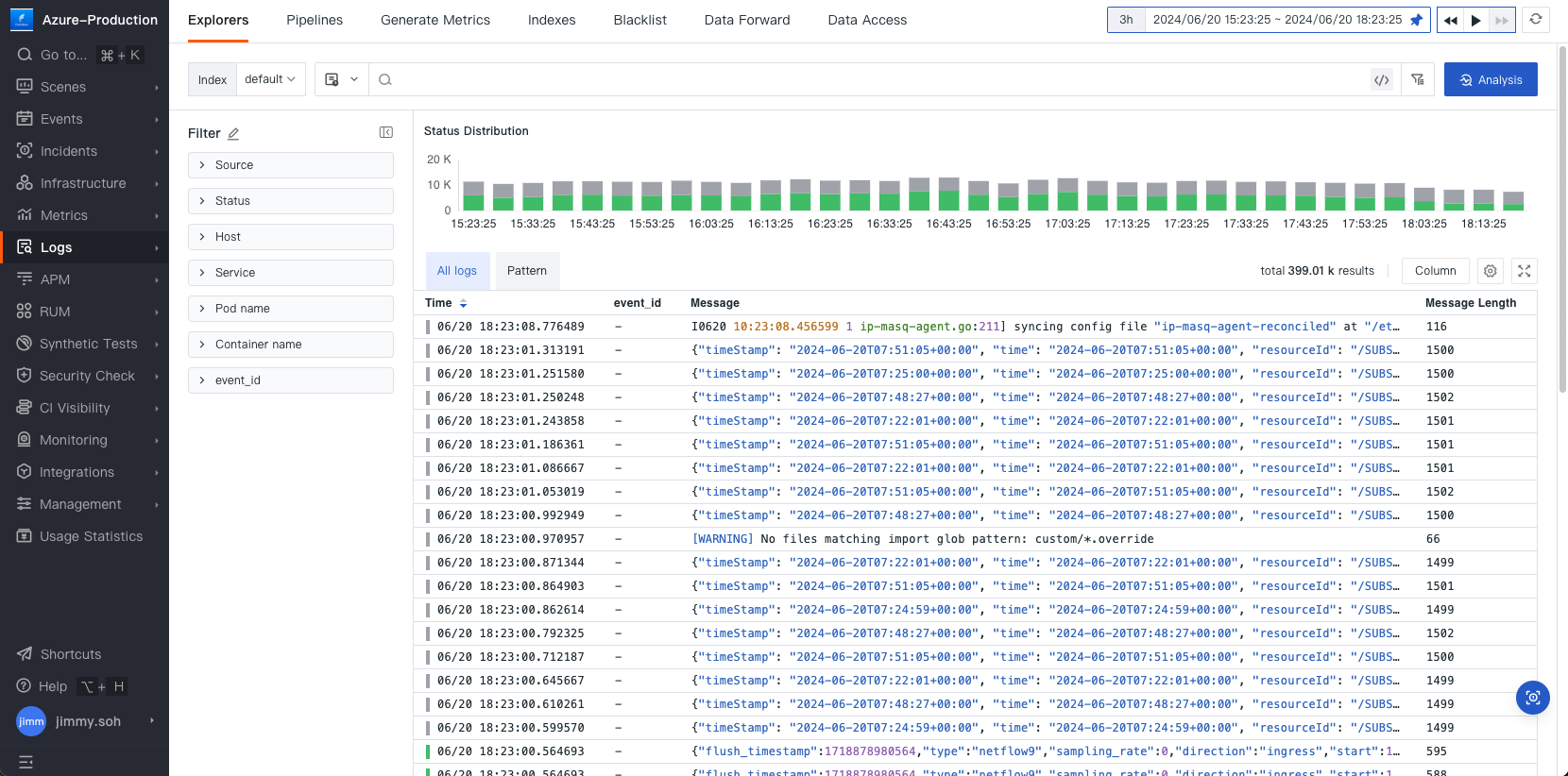 Logs Explorer Overview Screen